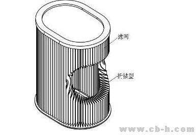 单个空气过滤器示意图